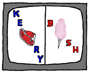 Final Consensus on 1st Kerry-Bush Debate:  Substance