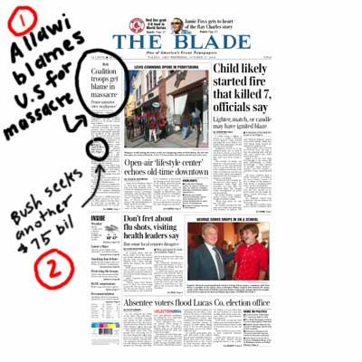 Toledo-Blade