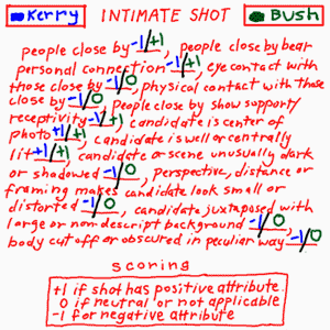 eval1