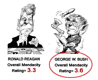 George Wilson Reagan