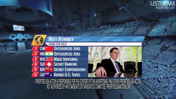 Romney Dem Super PAC Olympic ad 2  graphic sky box