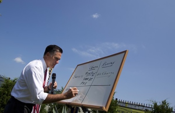 Romney Whiteboard 3
