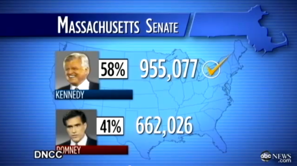 Romney Kennedy Debate 4