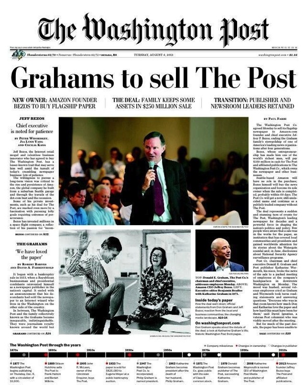 That "Grahams to Sell The Post" Front Page