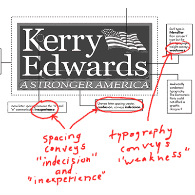 More NYTimes Graphic Kerry Bashing — Saturday Edition