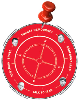 Nyt-Compass