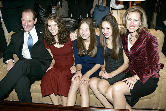 Spitzer-Family