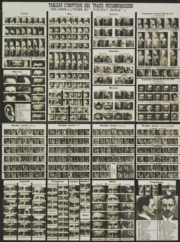 “Summary Chart of Physical Traits for the Study or the ‘Portrait Parlé'” (1909). Photo: Alphonse Bertillon. (Courtesy the Metropolitan Museum of Art).