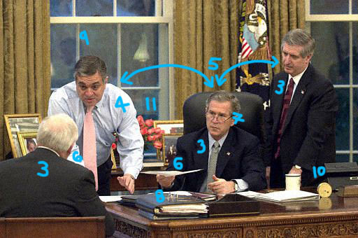 Photo: Eric Draper, White House/A.P. March 20, 2003. Oval Office.